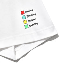 MBTI (WHAT’S MY PERSONALITY TYPE) T-SHIRT